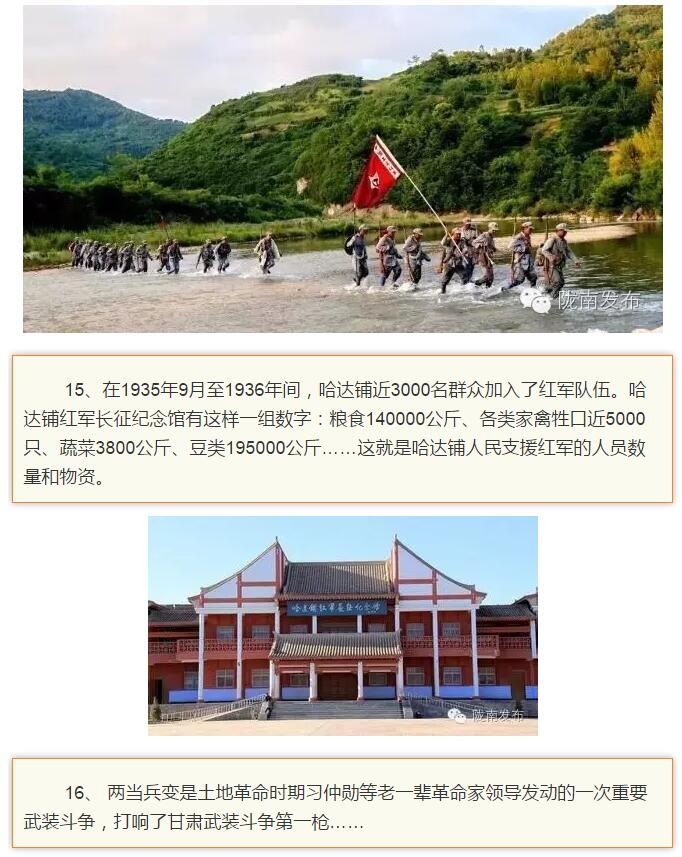 蘭渝鐵路最早由孫中山先生提出？在隴南，你不知道的事兒還有……